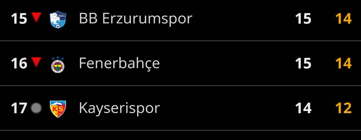 Düşelim o zaman. Küme.