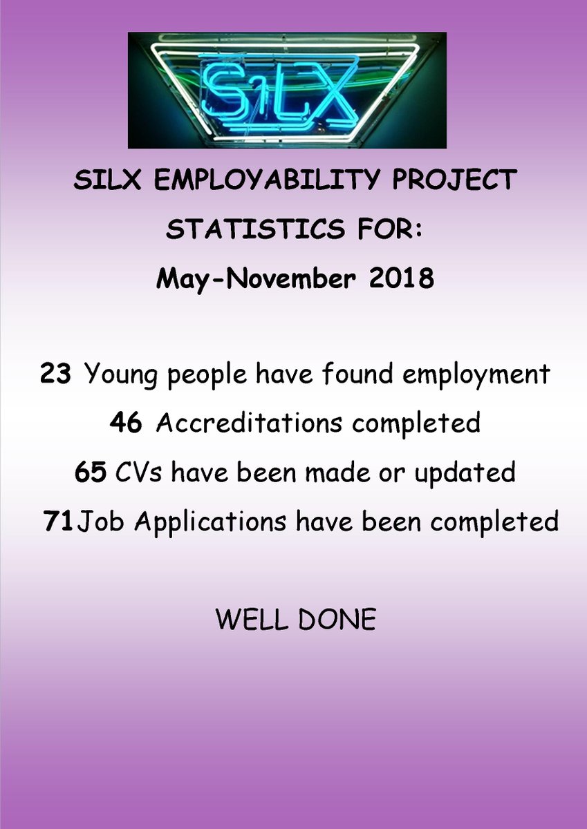 SilxTeen's tweet photo. Employability Statistics for the year so far #supportgiven #progressmade https://t.co/JQyixoXChF