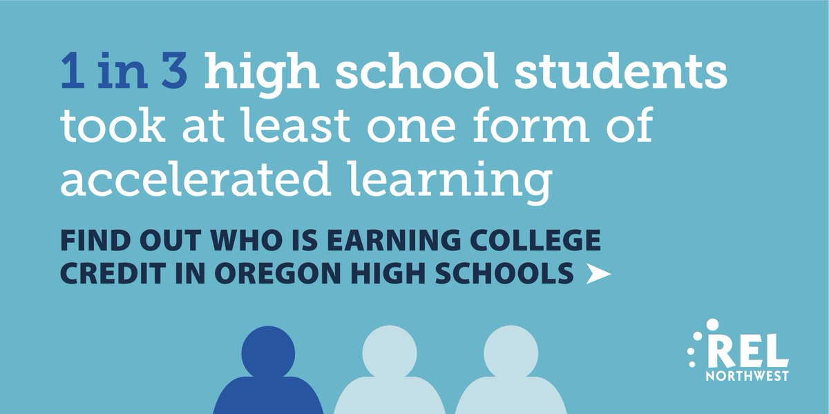 relnw's tweet image. Study finds 1 in 3 Oregon public high school students participated in some form of accelerated learning or #earlycollege program. Learn how this statewide initiative has impacted student outcomes: ies.ed.gov/ncee/edlabs/re… 
@ORDeptED_Colt @ORHigherEd @ORCommColleges
