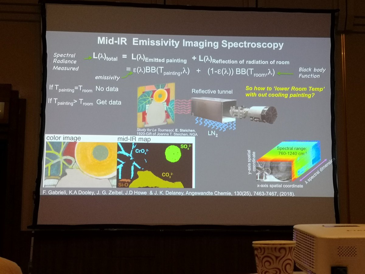 lichenhunter's tweet photo. Very interesting opening session: from XRF and IR imaging to conserving art from Disney and Jaws! #jerusalem #artandarcheology https://t.co/GEuuvKaqFO