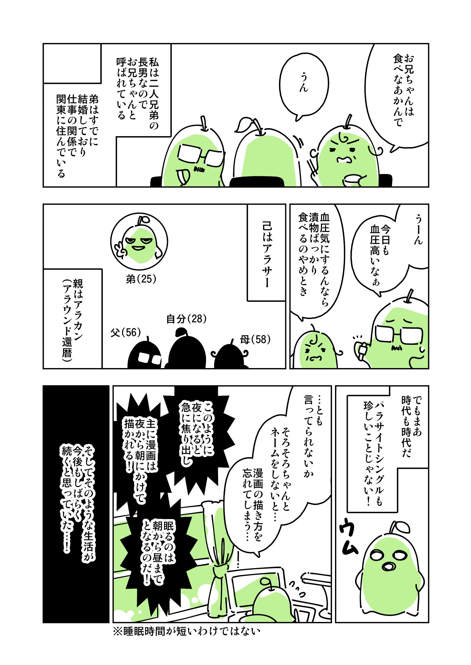 連載を打ち切られた実家暮らしアラサー漫画家の親が病で倒れるとこうなる Twitter
