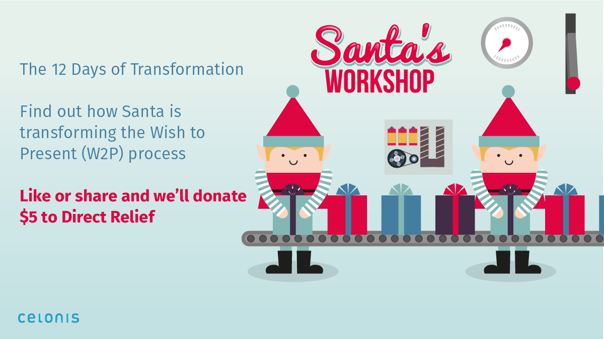 Celonis's tweet photo. For the #12DaysofChristmas Santa’s turned to #ProcessMining to make the North Pole more efficient, from sorting naughty &amp; nice lists to delivering presents! Check out our festive app &amp; for every RT or like we'll donate $5 to @DirectRelief! https://t.co/zkD8oXWjZP https://t.co/Shs4zO8NSL