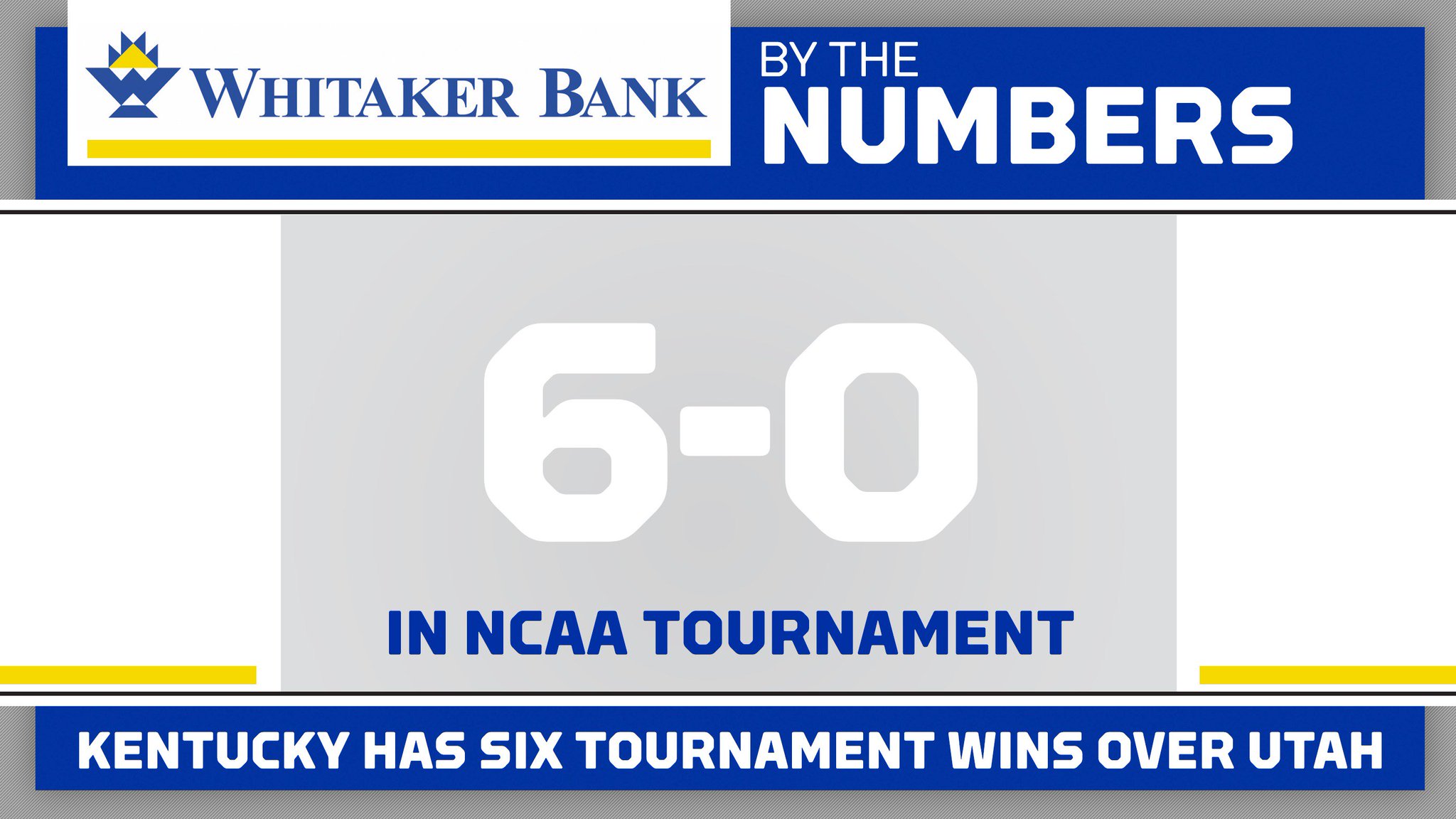 UK Sports Network on Twitter "Whitaker Bank By The Numbers Saturday