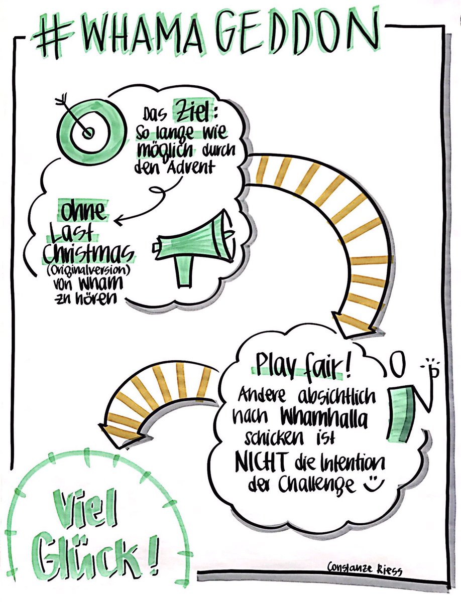 ConstanzeRiess's tweet photo. Mein treuer Begleiter auf allen Workshops im Advent 😬 #whamageddon #ausbetroffenenbeteiligtemachen #bikablo #visualscrum #lastchristmas #wham @borisgloger https://t.co/g2D4sIrW7q
