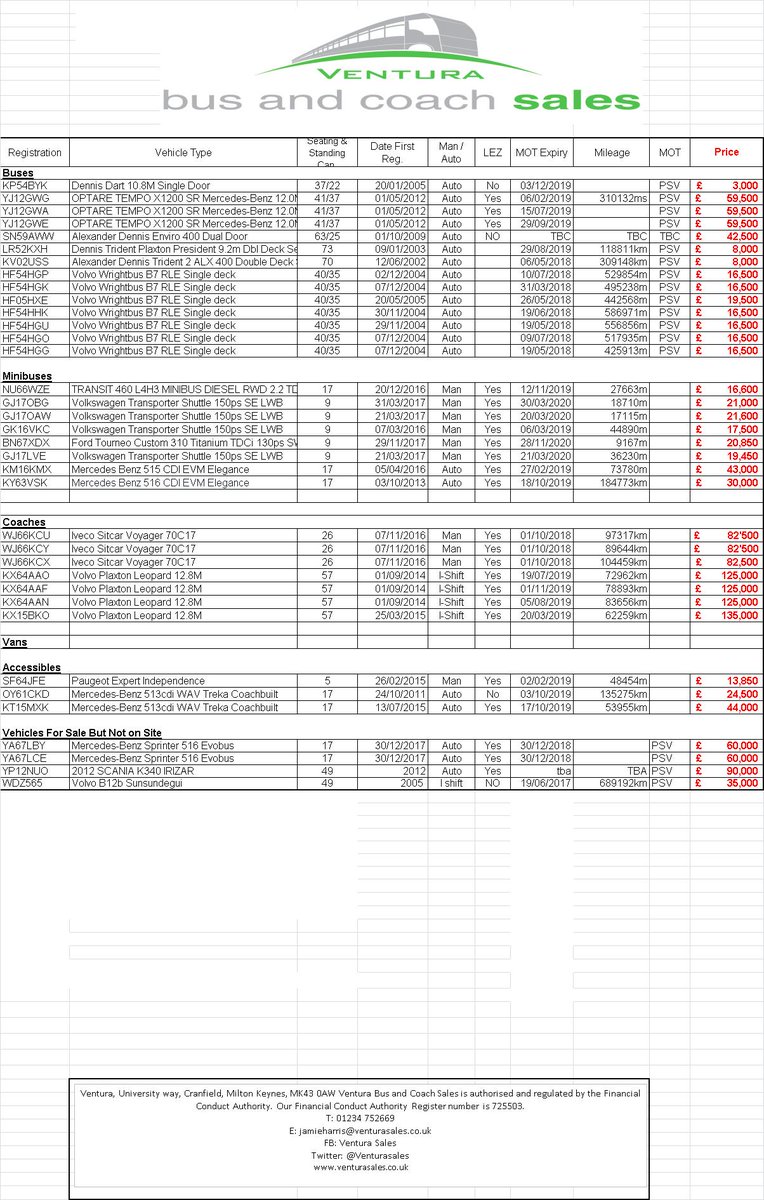 Happy Monday all please view photo's of our current stock list and prices