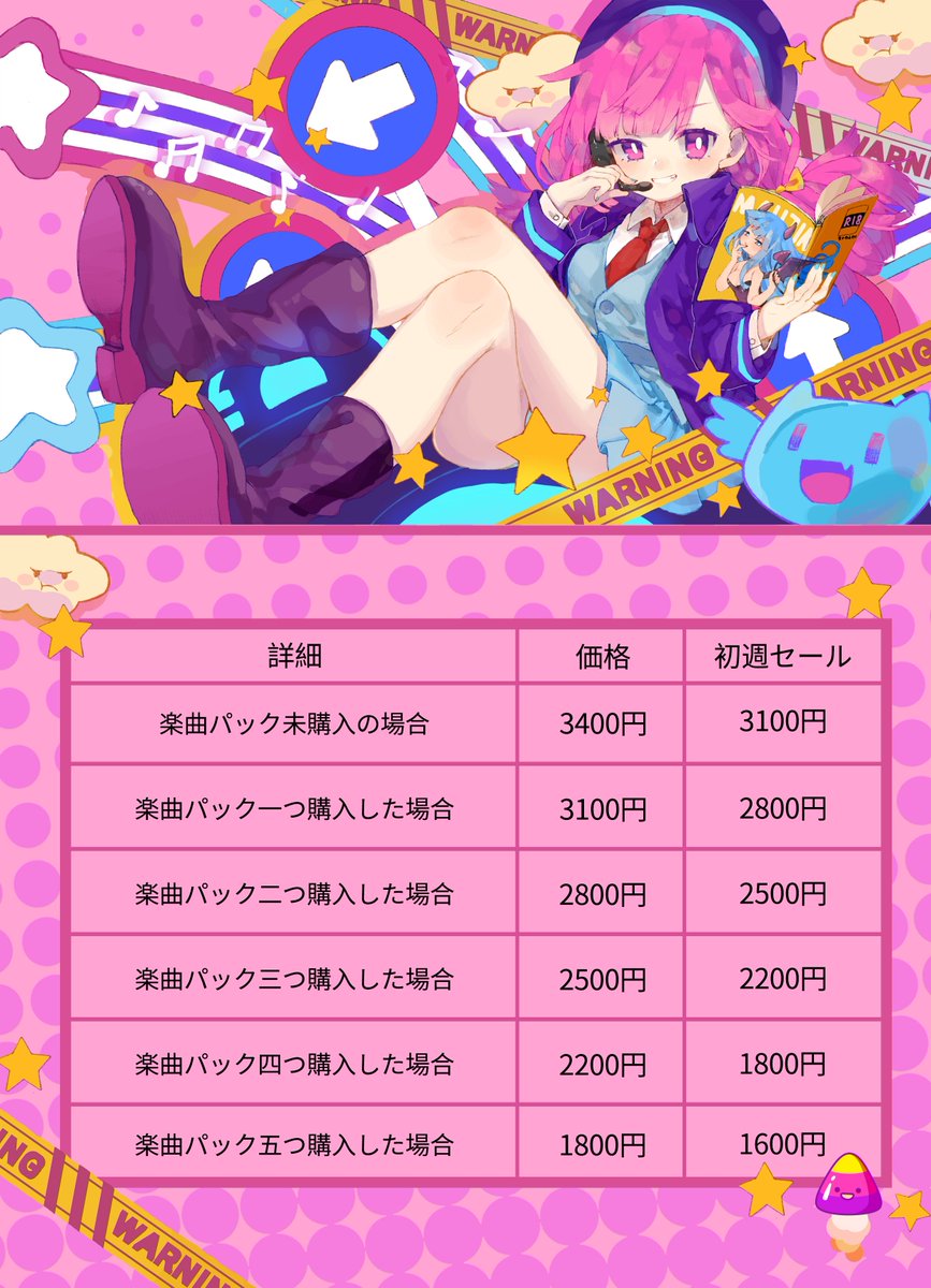 muse dash tutorial endings muse dash tutorial endings
