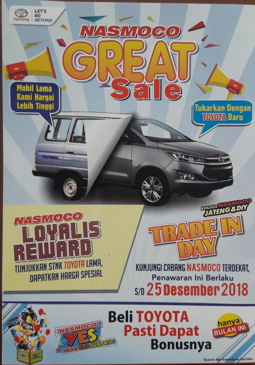 Toyota Semarang Harga Mobil Info Kredit Dan Promo