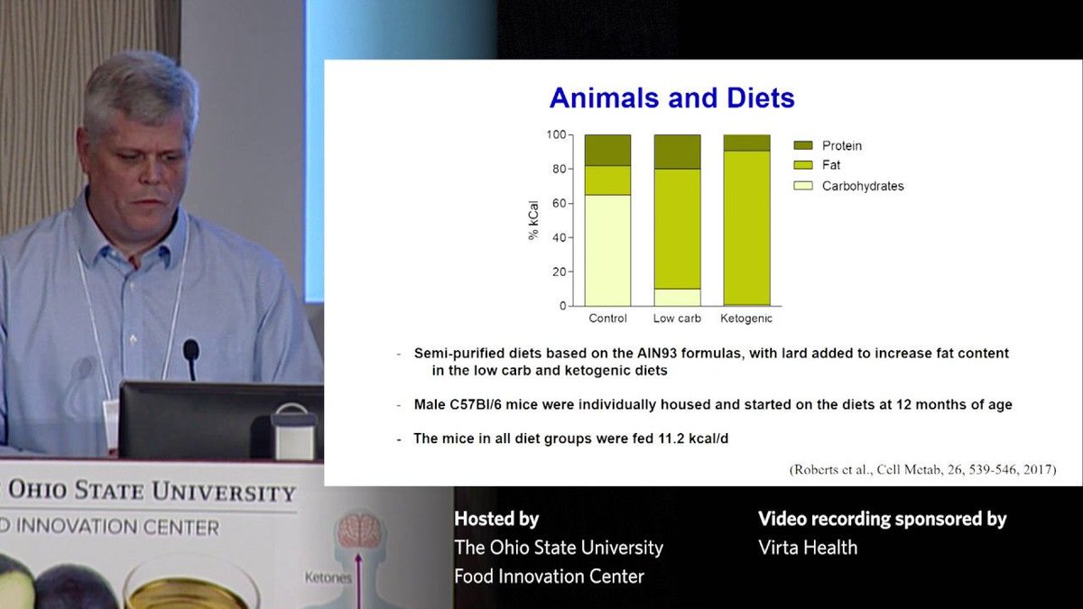 KetoPub's tweet photo. In this study led by Dr Jon Ramsey, the effectiveness in anti-aging with a Keto diet was compared to a low carbohydrate and standard diet. Across all markers, the #Keto diet showed the best overall markers in the prevention of aging -   https://t.co/YXDO40fy4I #ketonews #ketodiet https://t.co/YlWtyTEiI7