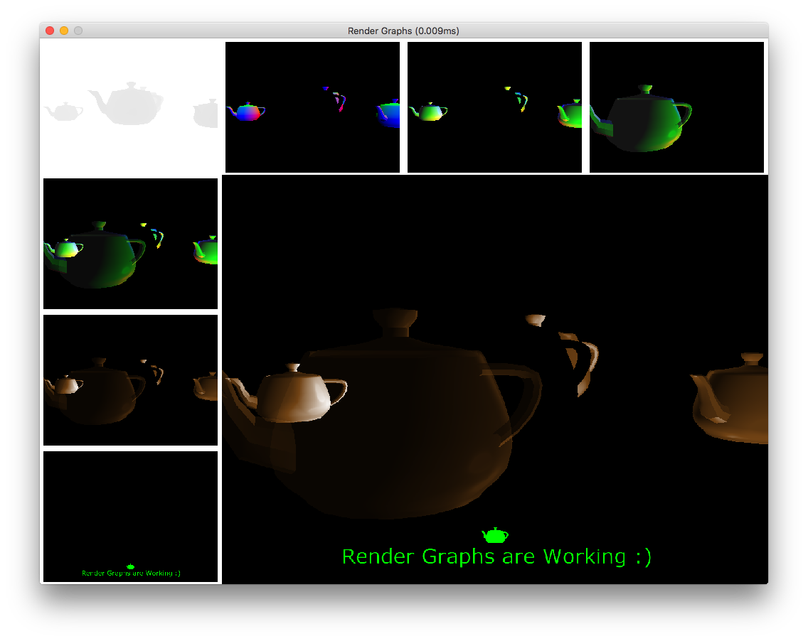hhsaez's tweet photo. Another article about my Render Graphs implementation for #crimild 
#rendering #opengl #rendergraph #gamedev 

https://t.co/rRID743jw9 https://t.co/WRpOZ1GYvJ