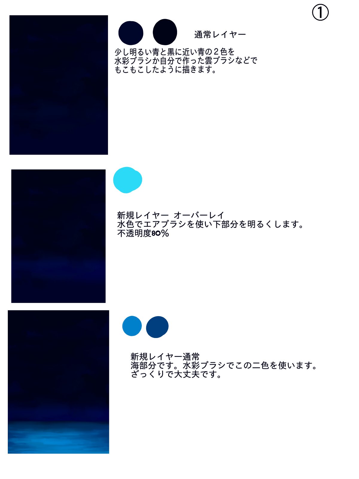 ちびろぅyo m3秋はらよさん カスタムノイズを使用した夜の海描きかた メディバンペイント ちびろぅyo m3秋はらよさん カスタムノイズを使用した夜の海描きかた メディバンペイント