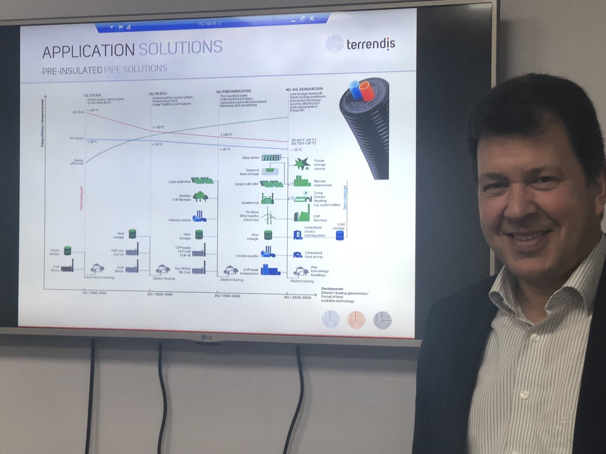 Thank you <a href="/pascal_verbeke/">Pascal Verbeke</a> &amp; Lieve from <a href="/terrendis/">@Terrendis - Groupe ELYDAN</a> for visiting <a href="/KeaneEnv/">Keane Environmental</a> last week.  Your presentation about how well placed <a href="/terrendis/">@Terrendis - Groupe ELYDAN</a> is for the fourth generation of energy consumption and source technologies was fascinating! #hyper-flexible pipe #RenewableEnergy #IGBC