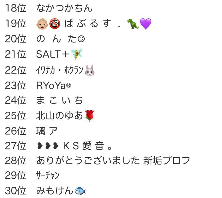 ____gun06__'s tweet photo. #2018年お世話になった人ベスト30 

今年もみんな有難う ！！！！！

来年も宜しくね 🙇‍♂️💭

まだまだ絡めてない人沢山だけど

結果はこうなりました 😳 https://t.co/HR4n9cai6B