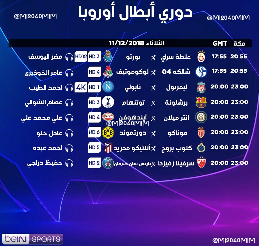 مواعيد مباريات مجموعات دورى أبطال أوروبا 2019 اليوم السابع