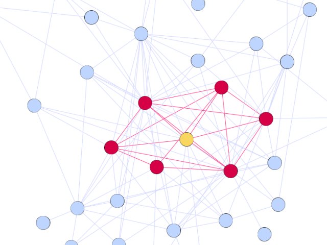 TKajdanowicz's tweet photo. When #graph energies are applied to local egocentric #networks, the values of these energies correlate strongly with vertex centrality measures. Our new publication with @MikolajMorzy in @Entropy_MDPI journal. https://t.co/Uf6xx9fdP7 https://t.co/dURG234P3d