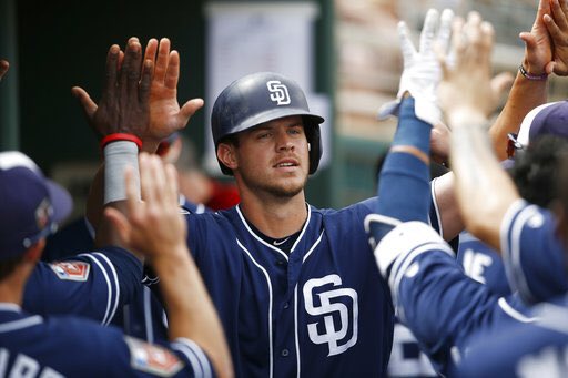 Also, Happy 28th Birthday to outfielder, Wil Myers!   