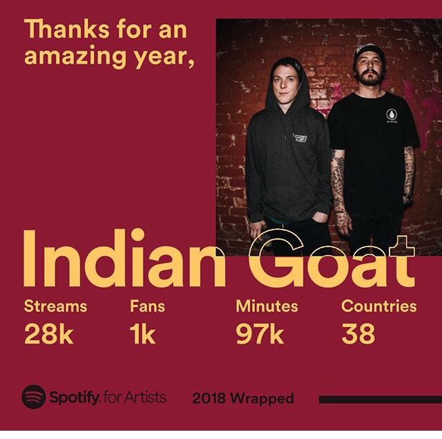 MMSS42027's tweet photo. 2018 was awesome for #indiangoatband! 2019 is gonna be even better, stay tuned 😎 #indiangoat #monumentalagency #corprat #monumentalshows https://t.co/PYPA0TClry
