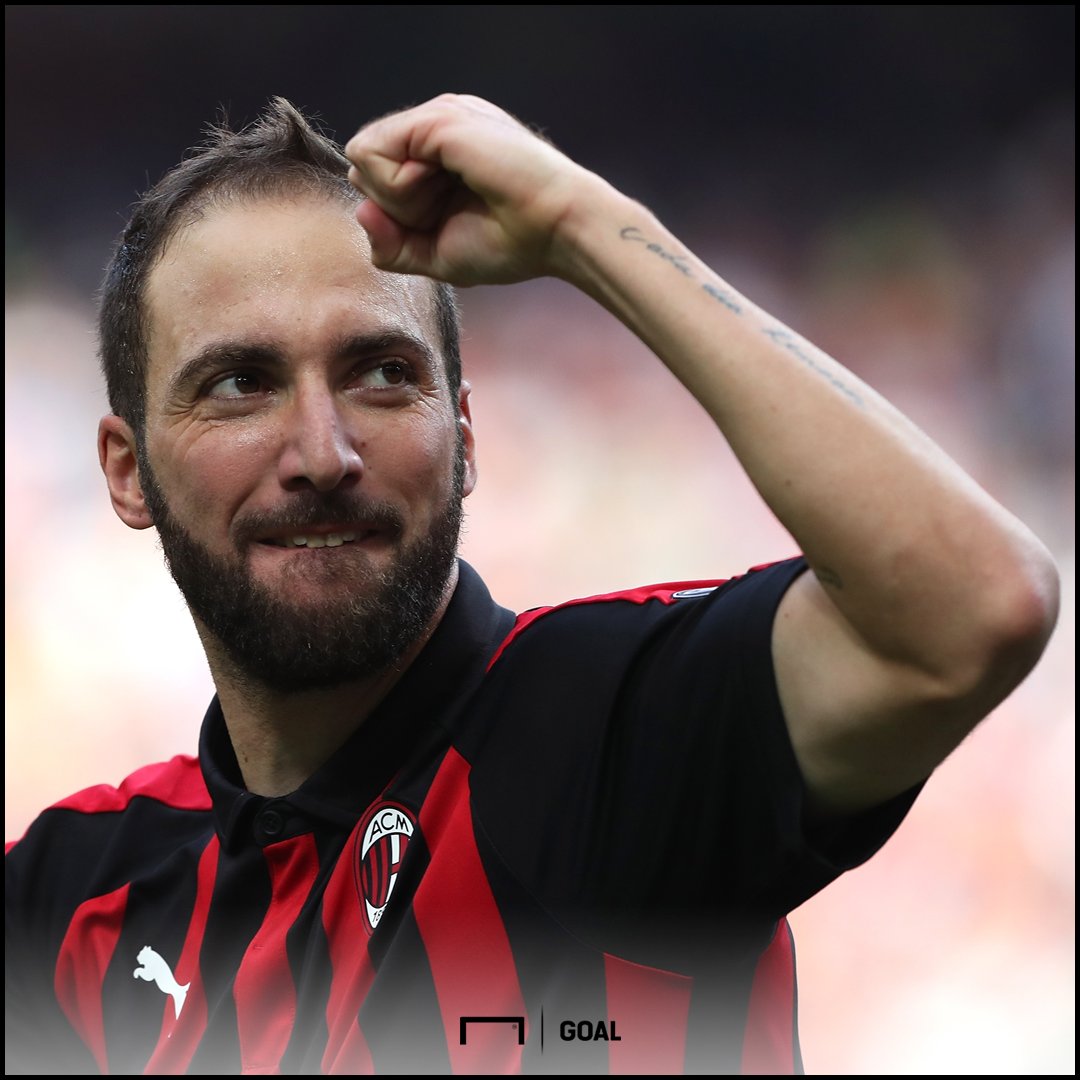 Happy Birthday, Gonzalo Higuain!  646 games  320 goals 12 trophies

A success wherever he goes. 