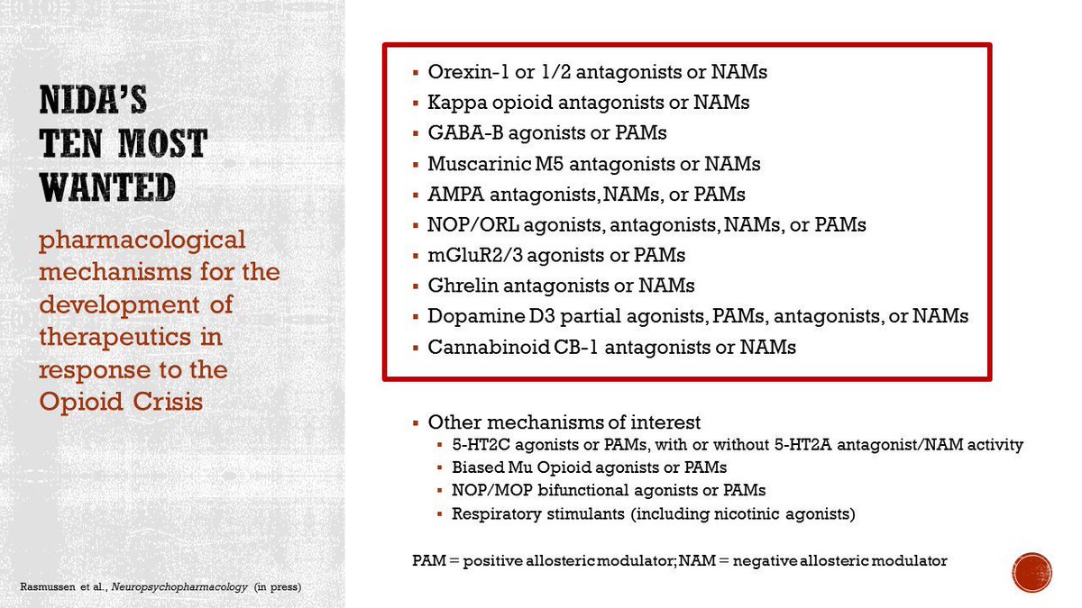 SinaiBrain's tweet image. TODAY - NOT TO MISS! #ACNP2018’s 1PM #DataBlitz! @alexcwsmith89 shares &quot;Development of Novel Orexin Receptor 1 Antagonists for #OpioidDependence&quot; IMPORTANT WORK as #NIDA puts #Orexin Receptor 1 at top of &quot;targets for opioid dependence&quot; list! @ACNPorg @MountSinaiPsych @NIDAnews