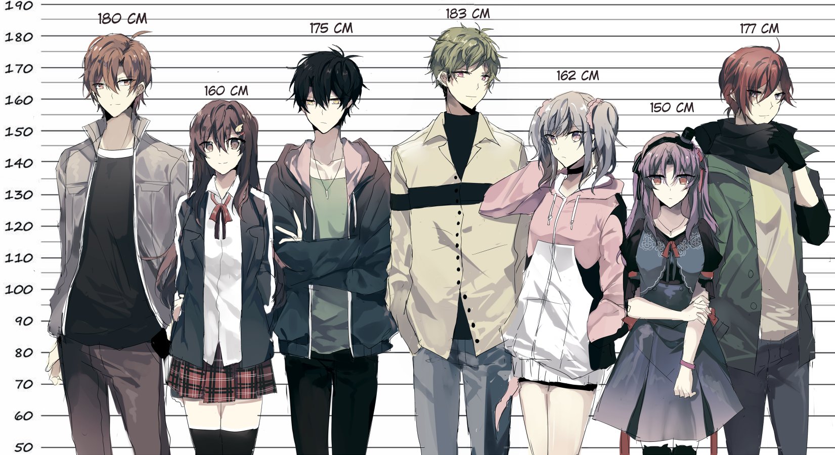 Using head-to-body ratio to adjust a character's height and age (part 1) -  Anime Art Magazine