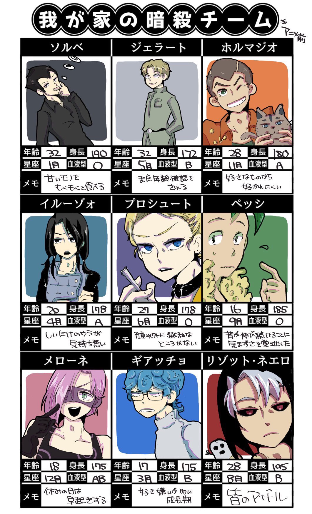 子 我が家の暗殺チーム T Co Mkd55dfyfx Twitter