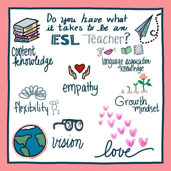 I. Love. My. Calling! 

Great visual to what we do EVERY day, <a href="/ValentinaESL/">🌍 ναℓєηтιηα gσηzαℓєz</a> ✨💕