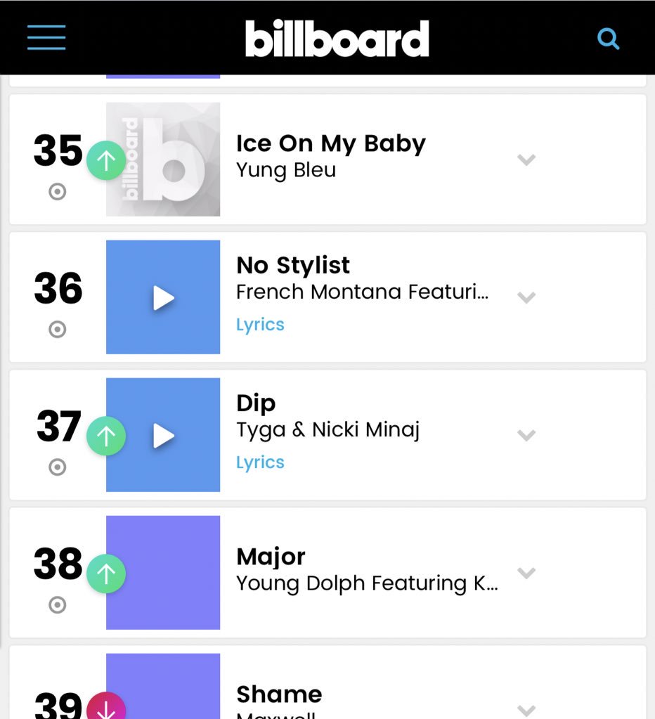 Yung Bleu On Twitter Last Year I Told Them Ain Stopping Till I Hit Billboard Ain T Letting Up Y All Make This Go Gold Or Sum I Deserve It Https T Co Iyjeqrvlt0 Yung bleu hoop dreams ft k camp & lil baby (official audio). twitter
