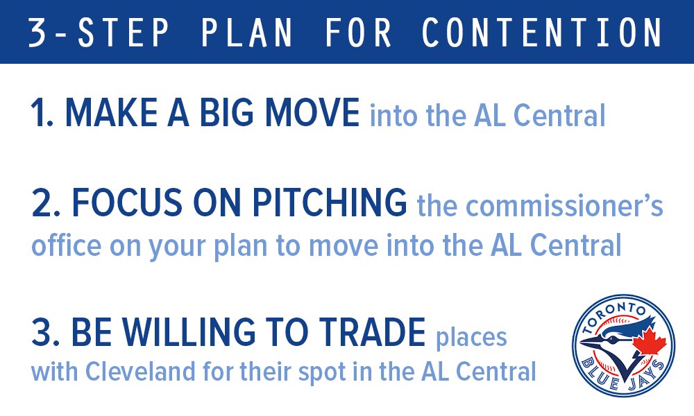 matttomic's tweet image. I've put together a simple 3-step plan to make the Blue Jays contenders within the next 3 years.
