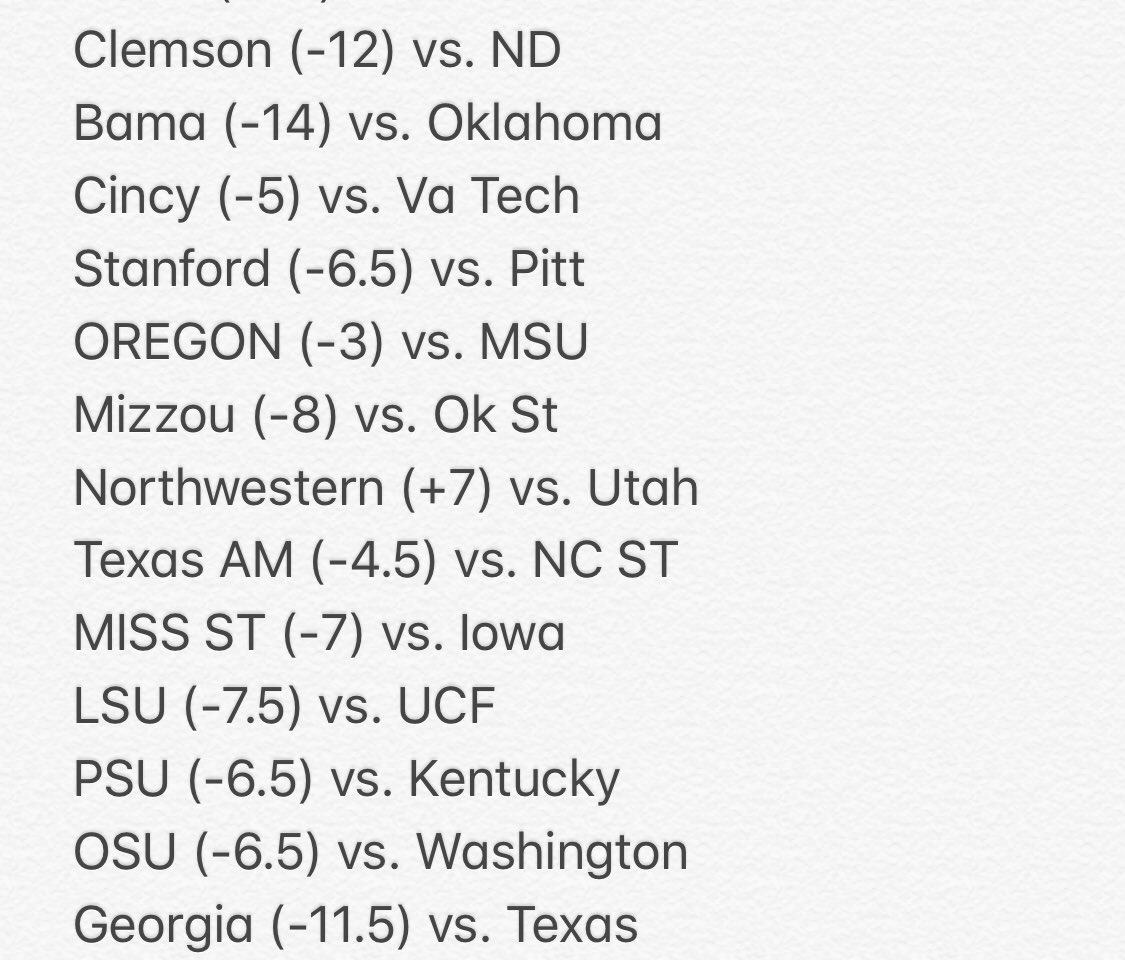 ShowTimeCappers's tweet image. THESE ARE THE OFFICAL LINES TO USE FOR MY BOWL CONTEST

Rules:
1. Must retweet this tweet to be eligible for entry 
2. Must DM me all picks by 12pm EST this Saturday (12/15)
3. No buying points
4. Tie breaker is bama game score

WINNER TAKES HOME $500 
#SHOWTIME