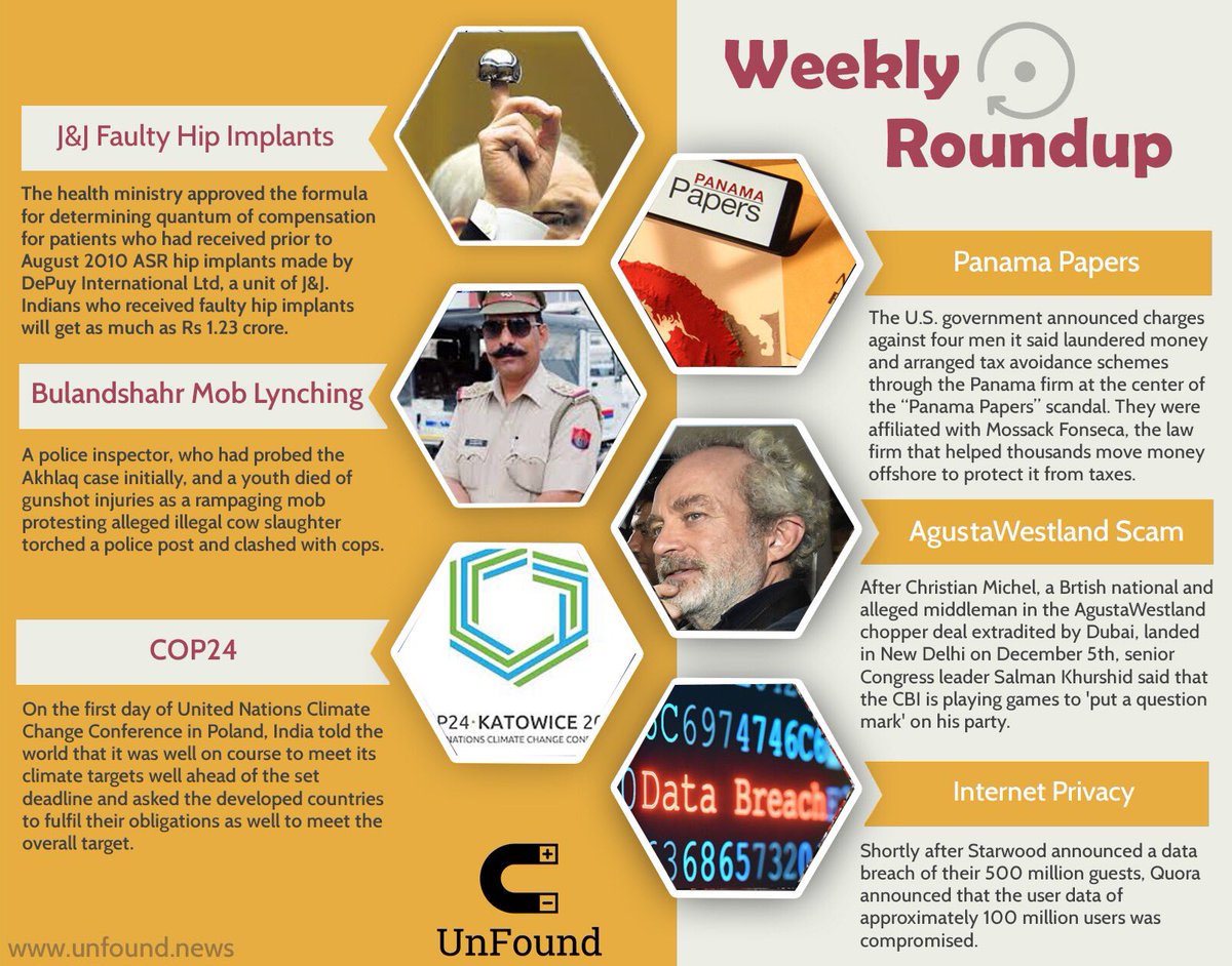 UnFound_news's tweet photo. Last week saw some significant news stories breaking, here’s a roundup of the top stories so you don’t miss out.
#WeeklyRoundup #UnFoundNews #GetContext https://t.co/JbpI4gWO7w