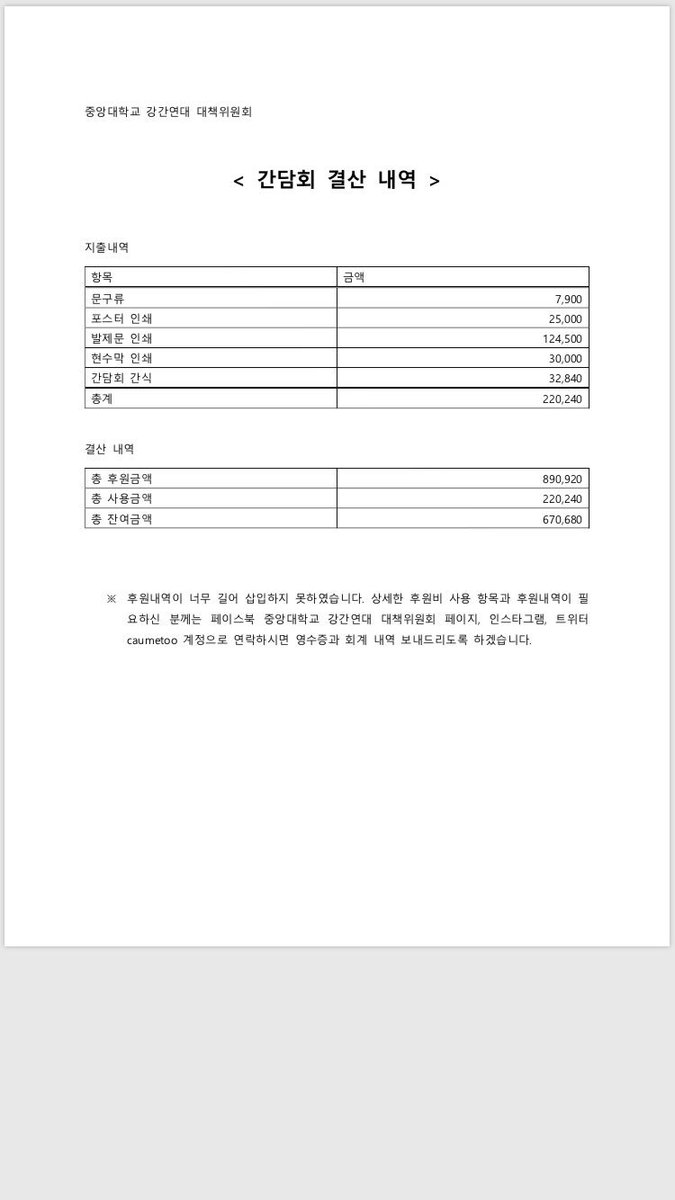 caumetoo's tweet photo. 간담회 후원금 정산 내역입니다. 후원해주신 모든 분께 감사드립니다. https://t.co/d8ExuweQLF