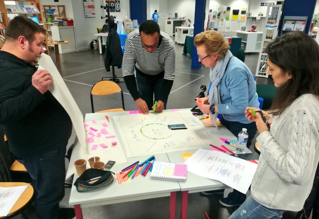 EdenJEANMARIE's tweet photo. @Canope_14 et la #DRDJSCS nous demande d'imaginer le lieu rêvé de l'#EducPopNum. Challenge accepted, moment aussi productif que sympathique avec un résultat : Le labyrinthe des compétences au rez-de-chaussée, le planétarium sur la mezzanine et des #OpenBadges à tous les étages ! https://t.co/VbRt7T8jfB