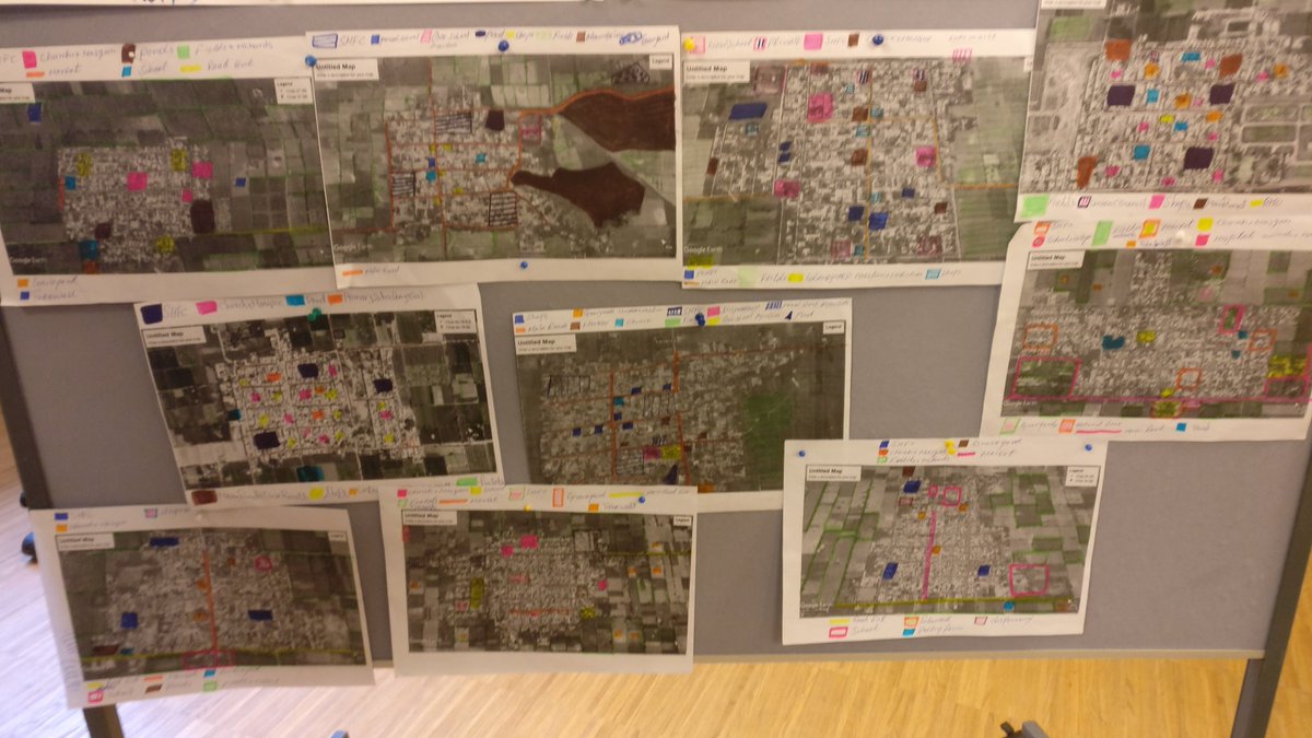 Small Farm Farmer On Twitter Participatory Gis Is A - 