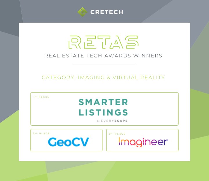 DiscoverCREtech's tweet photo. #RETAS2018
Category: Imaging & Virtual Reality
Winners: Smarter Listings by @everyscape, @GeoCV3D, @imagineer_tech https://t.co/8dZa8rLUvV