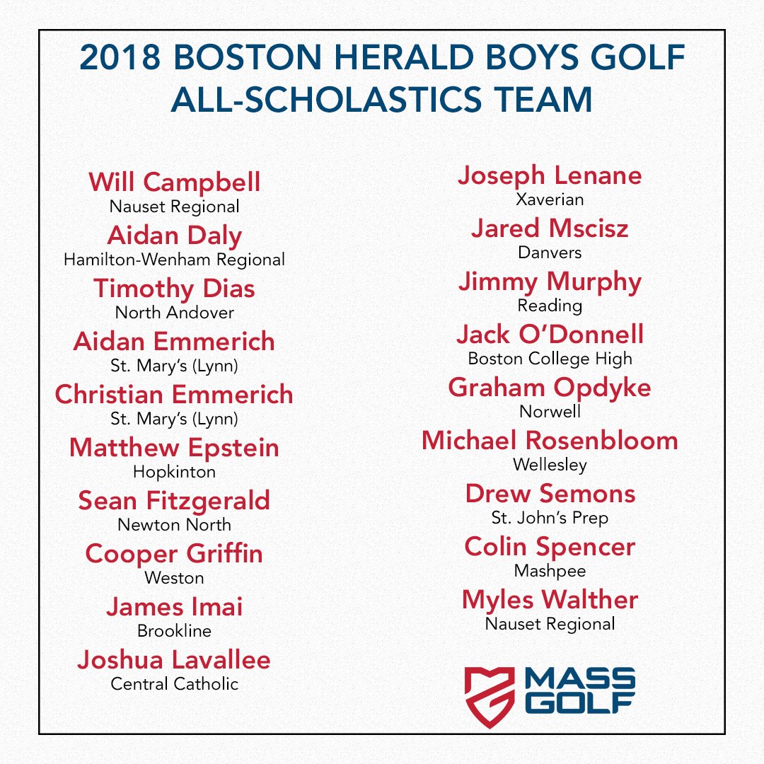 PlayMassGolf's tweet photo. ICYMI: The @bostonherald released their 2018 Boys Golf All Scholastic team, plus announced @MIAA033 Golf Conference All-Stars &amp; MVP's!

📰: @BosHeraldSports
Full Release: https://t.co/mHzFdEDbHW

#MassGolf https://t.co/9y6KwSH4iC