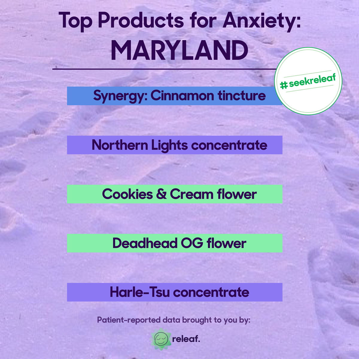 releafapp's tweet image. If not managed, anxiety can have a negative effect on you physically, mentally, &amp;amp; emotionally. #ReleafApp users in #Maryland reported these 5 products as the best #cannabis products for anxiety relief. Do you agree? Leave a comment to share your insights with our community.