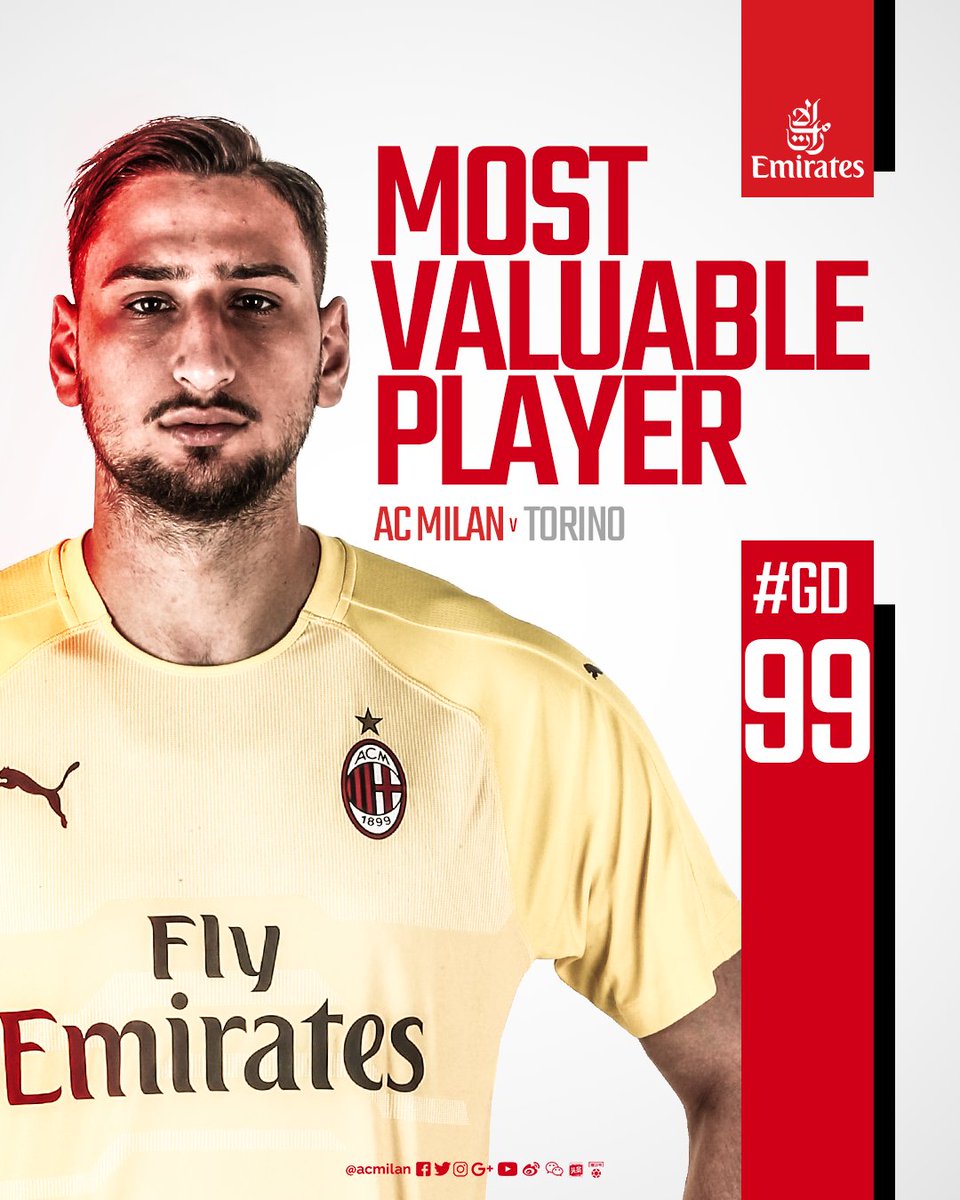 Your votes are in: congrats to <a href="/gigiodonna1/">Gigio Donnarumma</a> for winning the #MilanTorino <a href="/emirates/">Emirates</a> MVP award! 🥇
È Gigio il vostro MVP di #MilanTorino! 🥇