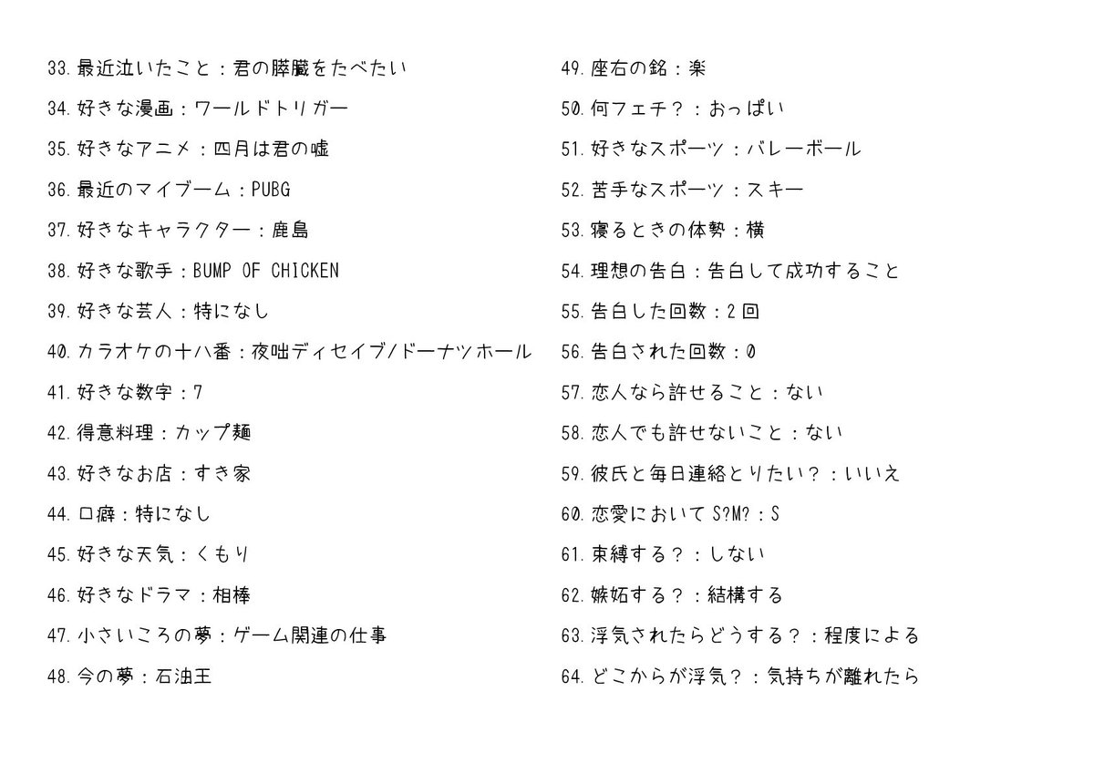 キサラギ ガブ Gavu5858 さんがpubg配信で答えてた質問のやつのまとめです T Co Fhccoplss2