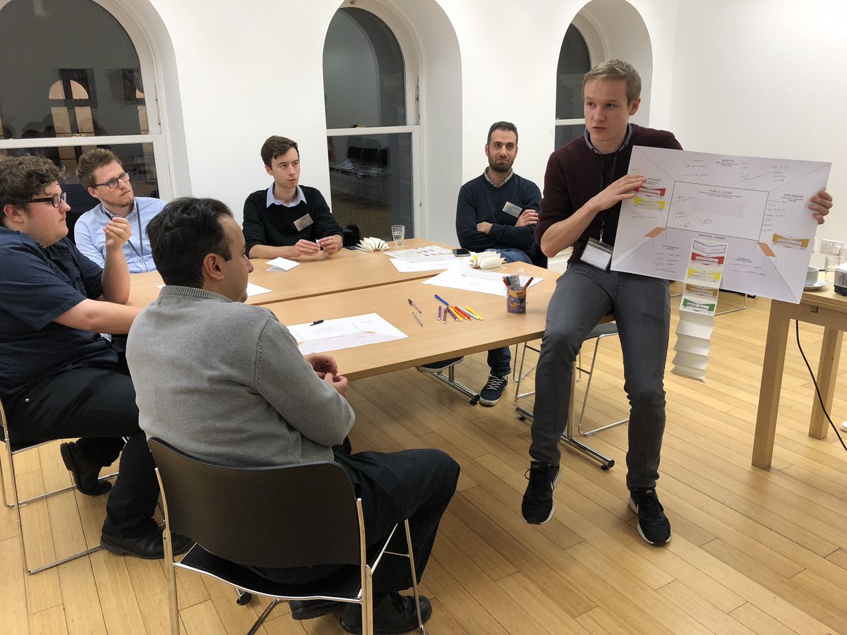 chrisspeed's tweet image. Group 3: managing the flow of parts for airplane manufacture  #TIPSByDesign distributed, secure assembly for #4thindustrialrevolution @Oxchain