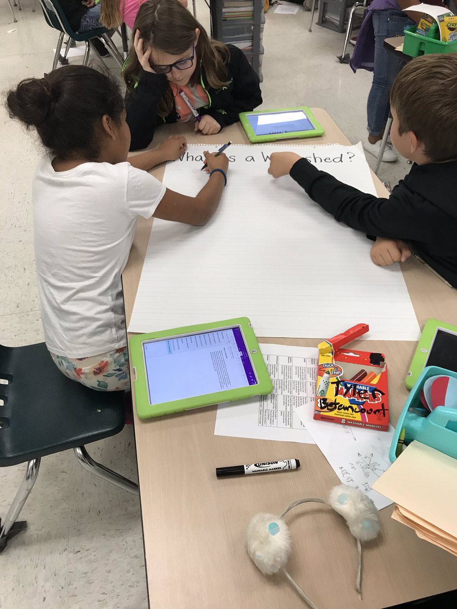 NAnderson_EDU's tweet photo. Getting ready for our field trip to @PascoEMCWxSTEM ! #sunrayscores https://t.co/TFqxz7RMGZ