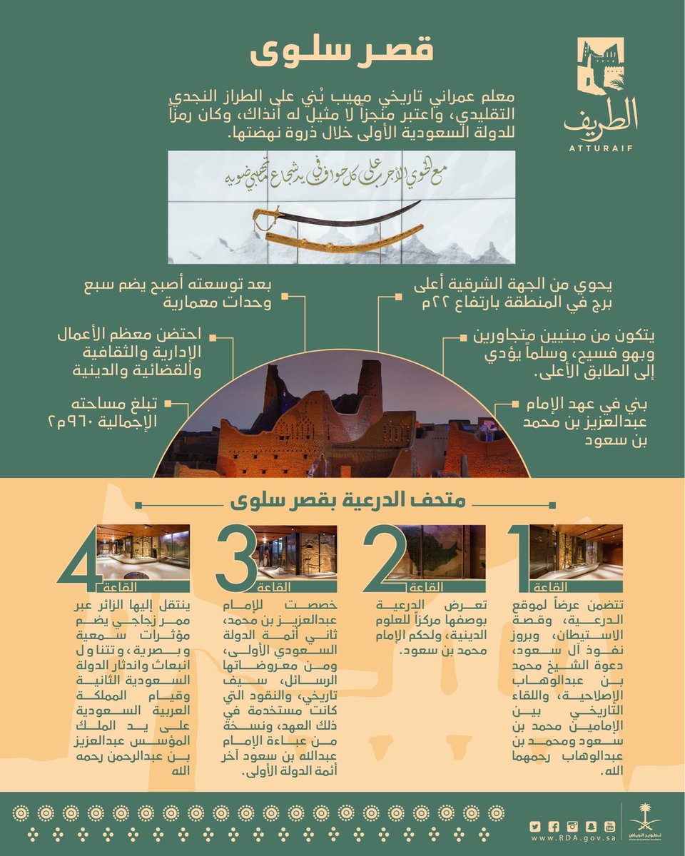 عبد الله بن سعود بن عبد العزيز بن محمد آل سعود ويكيبيديا