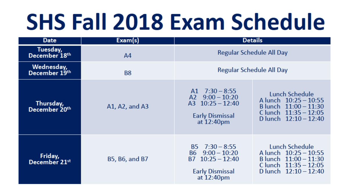Sachse HS Fall 2018 Final Exam Bell Schedule...