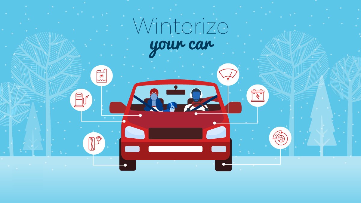 Winter can beautiful and treacherous. If you live where temps can reach freezing, prepare your car for the new season: bit.ly/2zlpdiJ