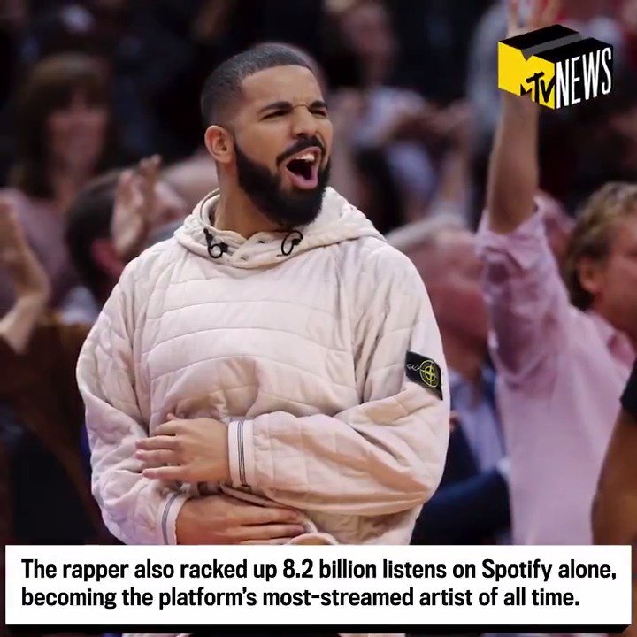 2018 was an incredible year for @Drake. 🌟