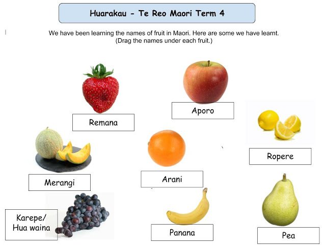 Huarakau osjoet.blogspot.com/2018/12/huarak… We have been learning the names of fruit in Maori. Here are some we have learnt.
