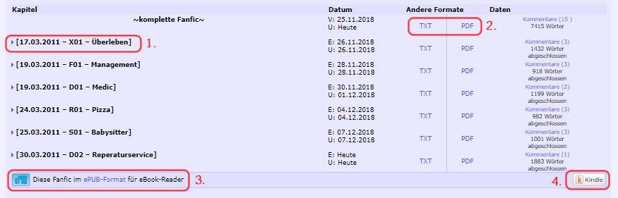 free glycomics methods