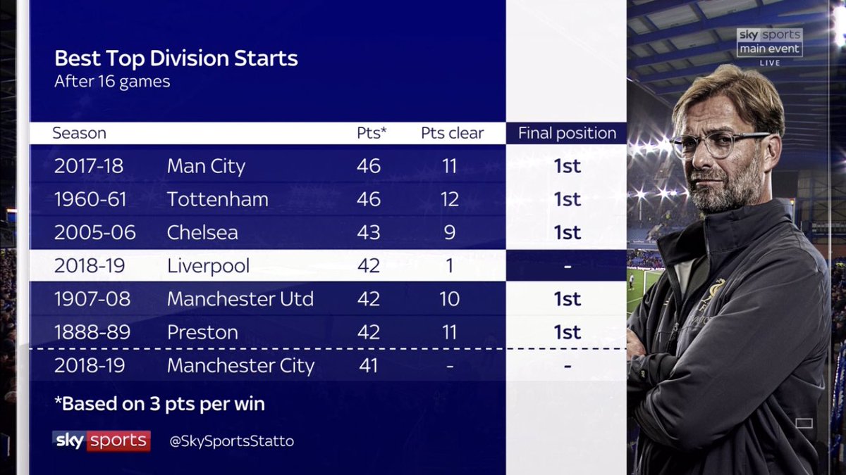 Just our luck, this.