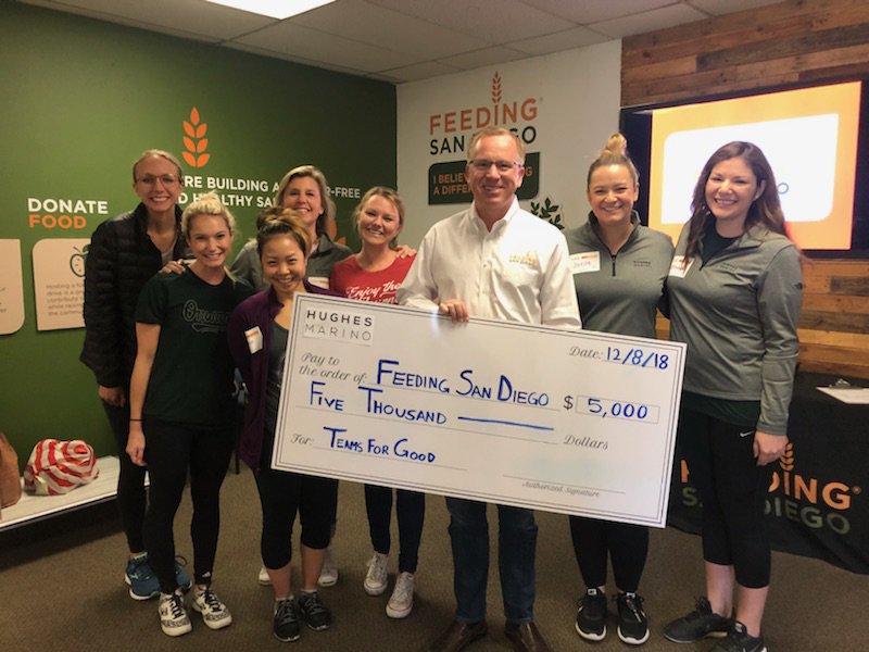 FeedingSanDiego's tweet image. Feeding San Diego is so lucky to have friends like, @HughesMarino. Thank you for being a part of Teams for Good and helping provide 20,000 meals to San Diegans in need. We loved having you all in on Saturday! #SolveHunger