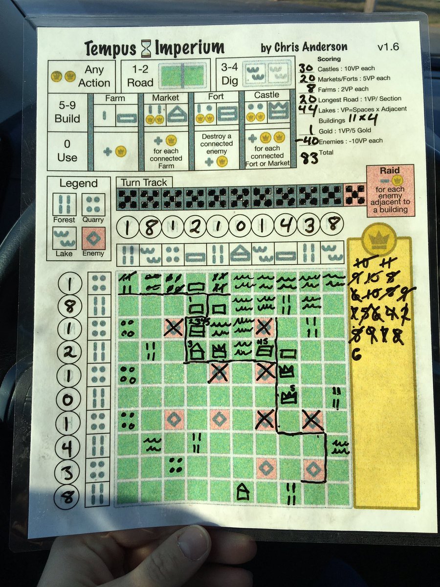 mrsnightskyre's tweet photo. Pulled this out to play again today at pickup time. Not a bad score for a starting layout that put nearly all the resources around the edges. #tempusimperium https://t.co/21IID7V2m5