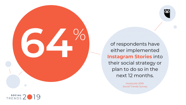 The top 5 social media trends in 2019 (and how brands should adapt): ow.ly/ugiT50jS5AN