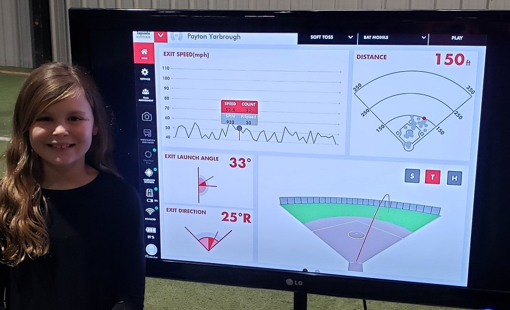 JoeYarbrough's tweet photo. Finally got our @rapsodo hitting station ready! Just one of the many ways @CABA_Baseball is investing in player development! We will be 
offering discounted sessions during 
the holidays! Stay tuned for 
details! #winpractice https://t.co/glDQDHNHos